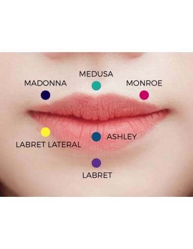 Servicio de Puesta Piercing en el labio (Labret...