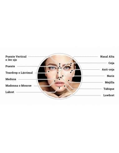 Servicio de Puesta Piercing en el Puente  –...