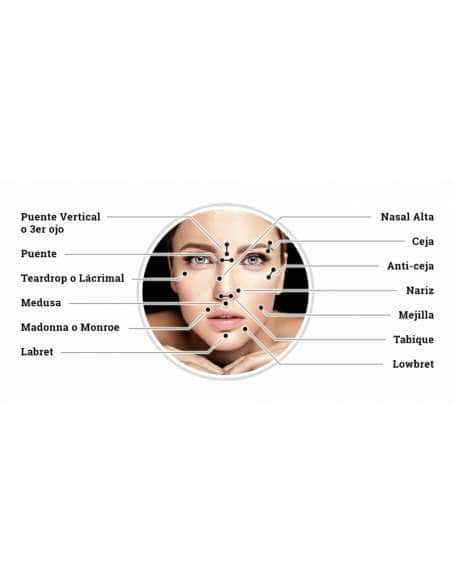 Servicio de Puesta Piercing en el Anticeja – Estudio The White Dog
