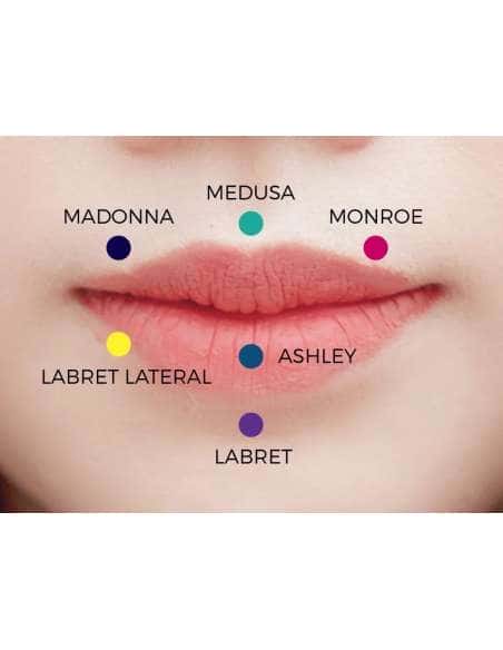Servicio de Puesta Piercing en el Labio (Monroe) – Estudio The White Dog